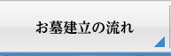 お墓建立の流れ